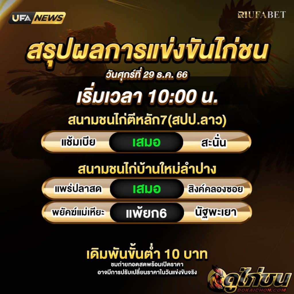 สรุปผลไก่ชน29-12-66