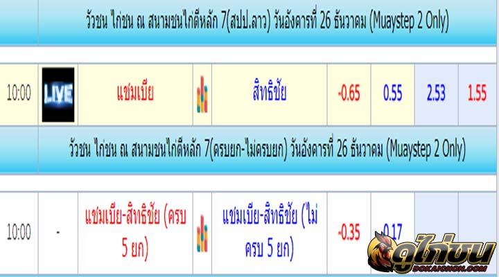 ตารางไก่ชน26-12-66