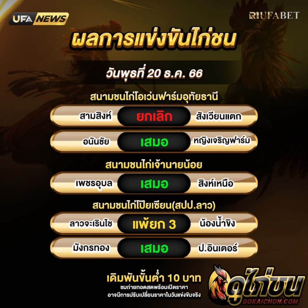 ผลไก่ชน20-12-66