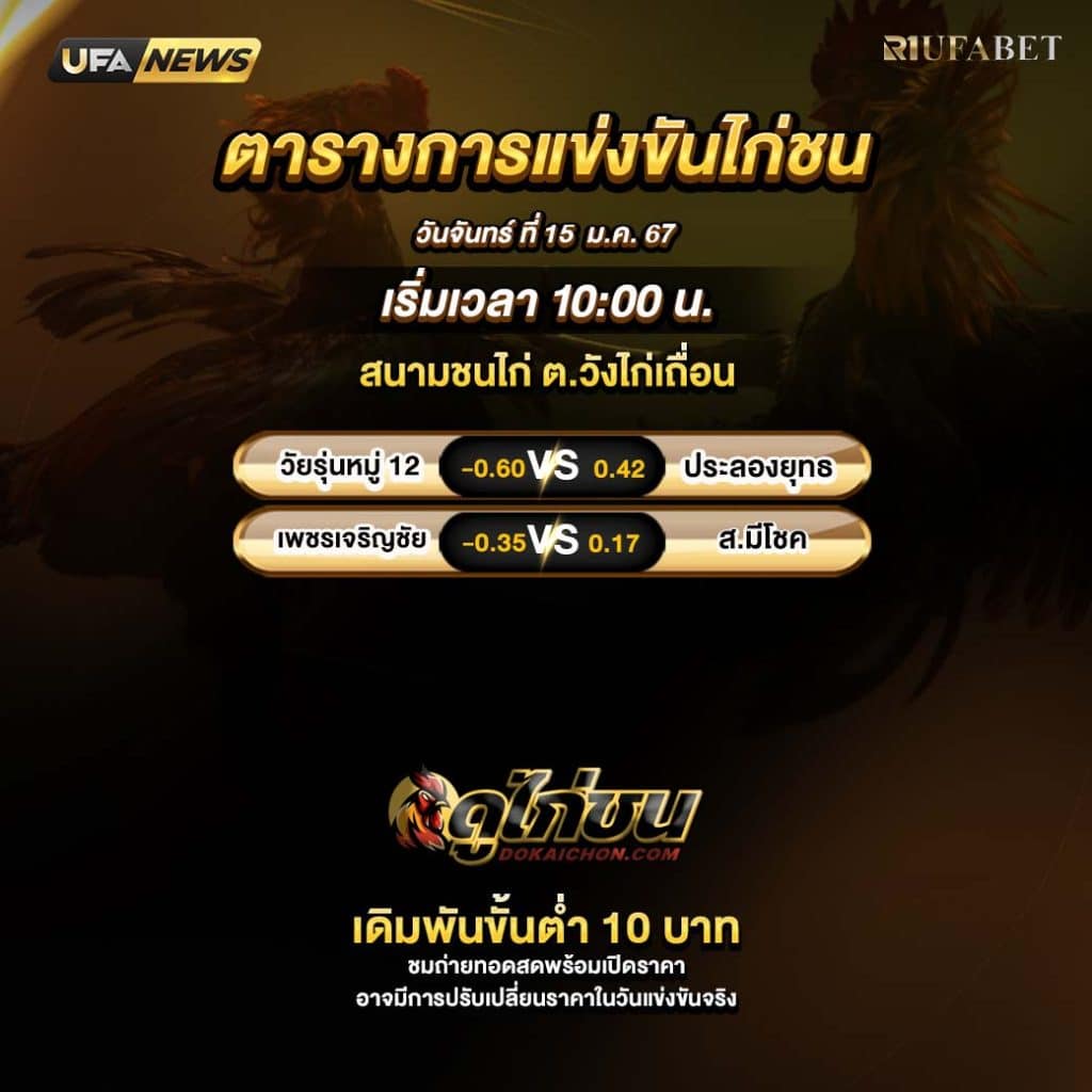 โปรแกรมไก่ชน15-01-67