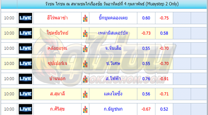 ตารางไก่ชน4-2-67