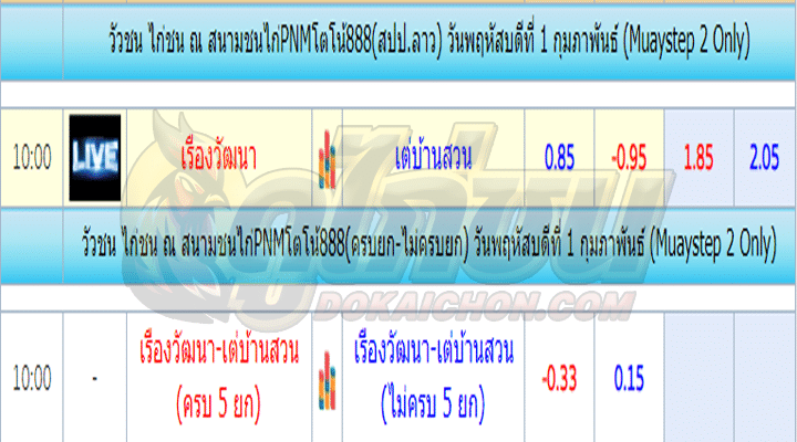 โปรแกรมไก่ชน01-02-67