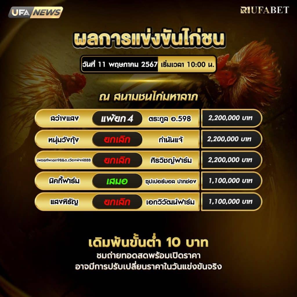 ผลไก่ชน 11-5-67