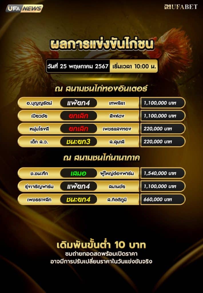 ผลไก่ชน 25-5-67