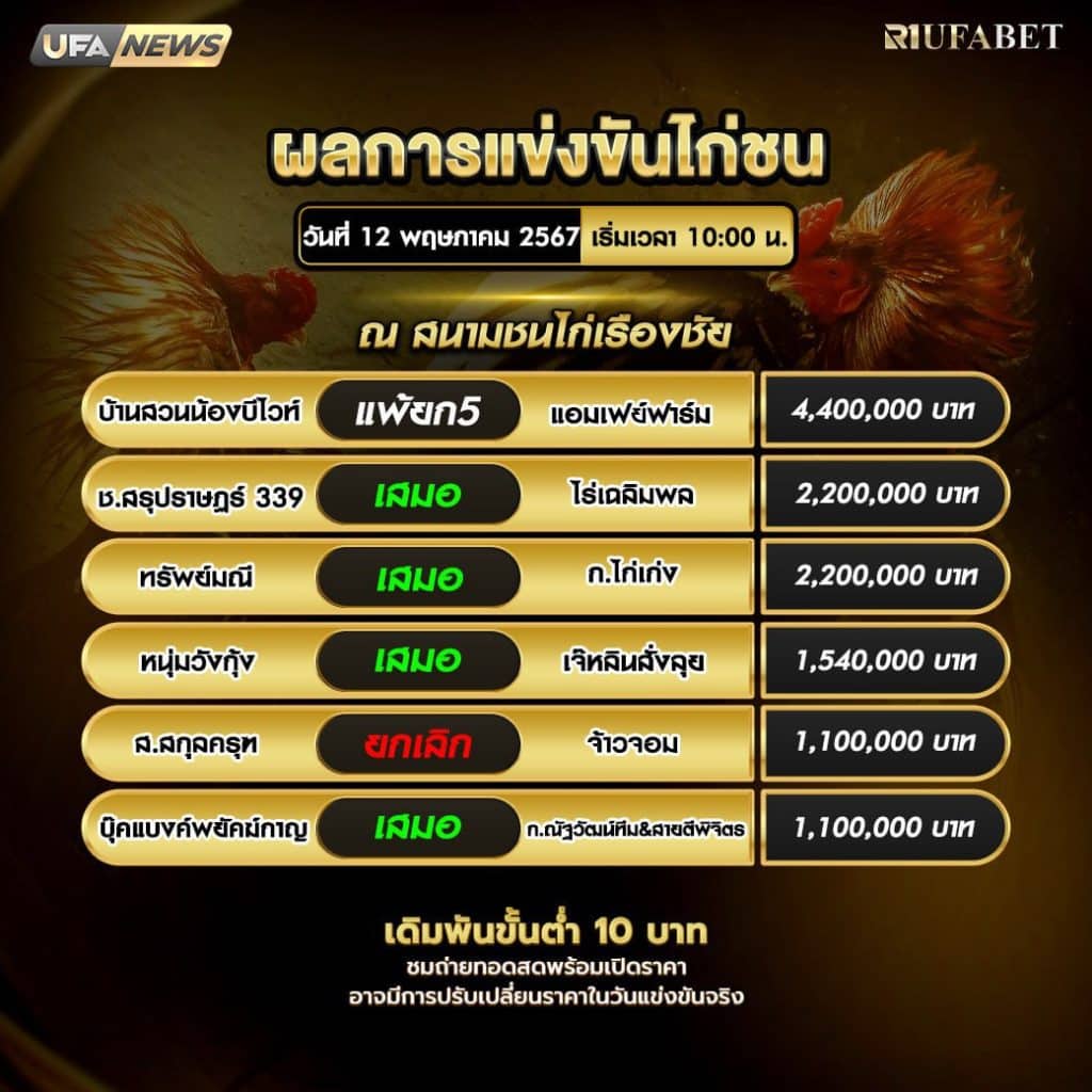 ผลไก่ชน12-5-67