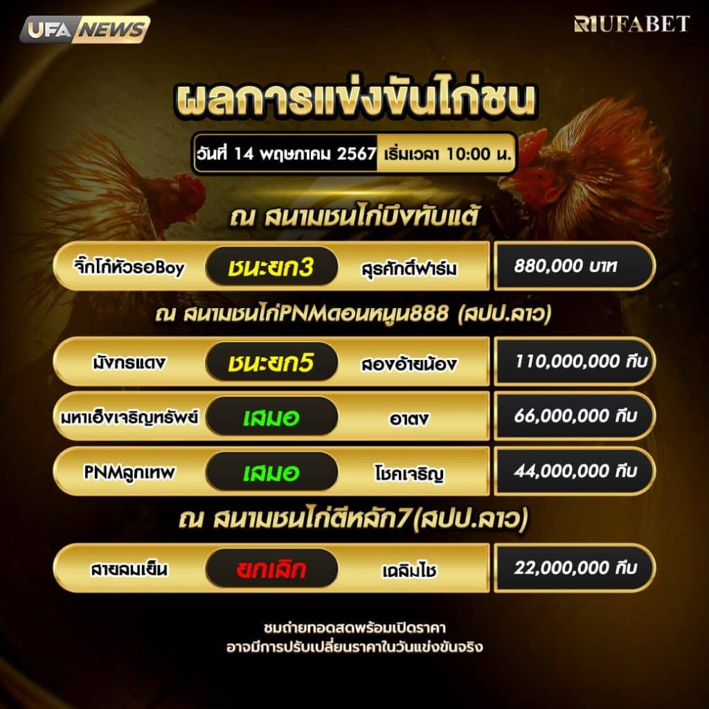 ผลไก่ชน14-5-67