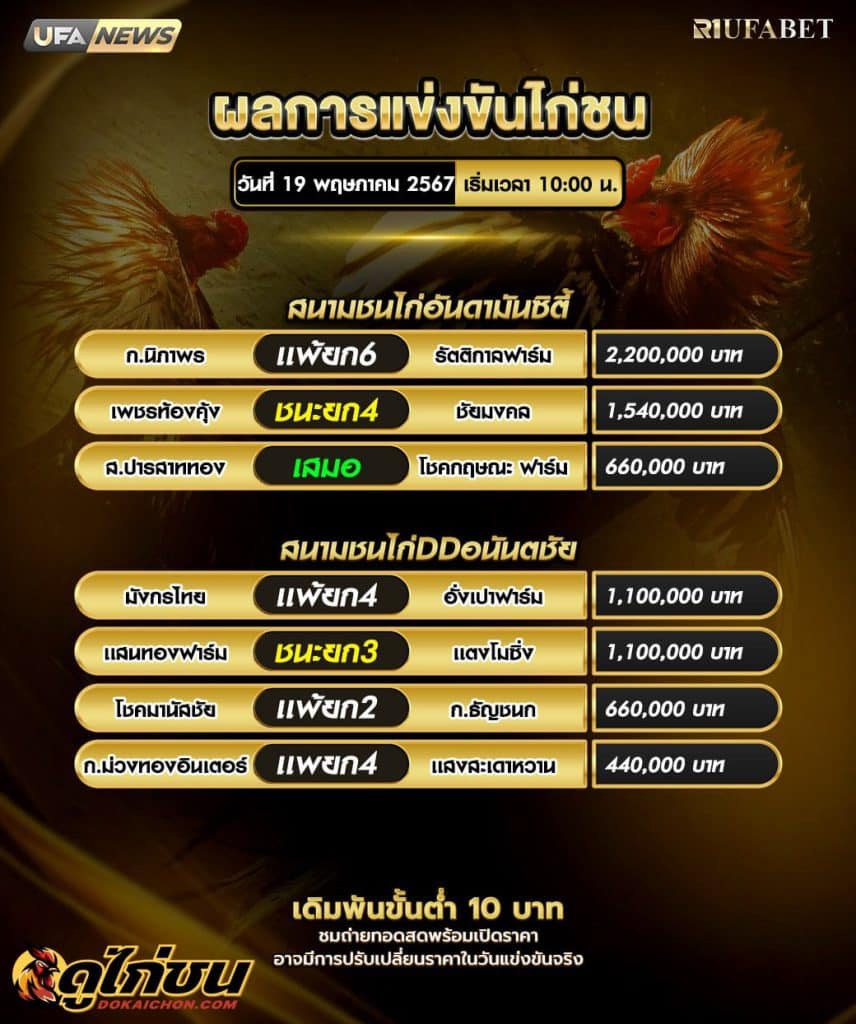 ผลไก่ชน19-5-67