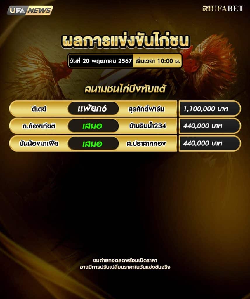 ผลไก่ชน20-5-67