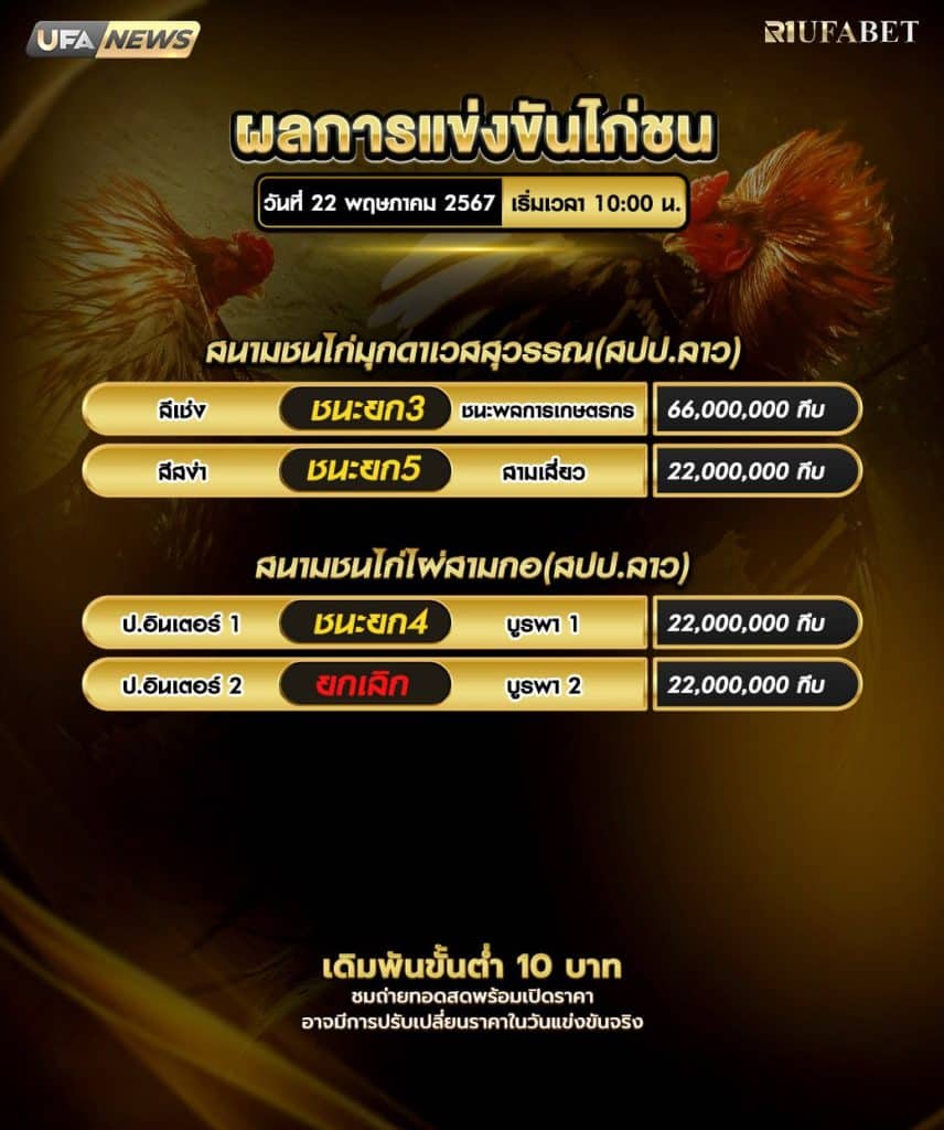 ผลไก่ชน22-5-67