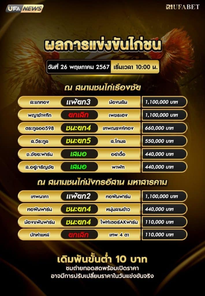 ผลไก่ชน26-5-67