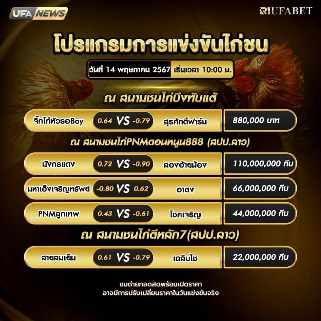 โปรแกรมไก่ชน14-5-67