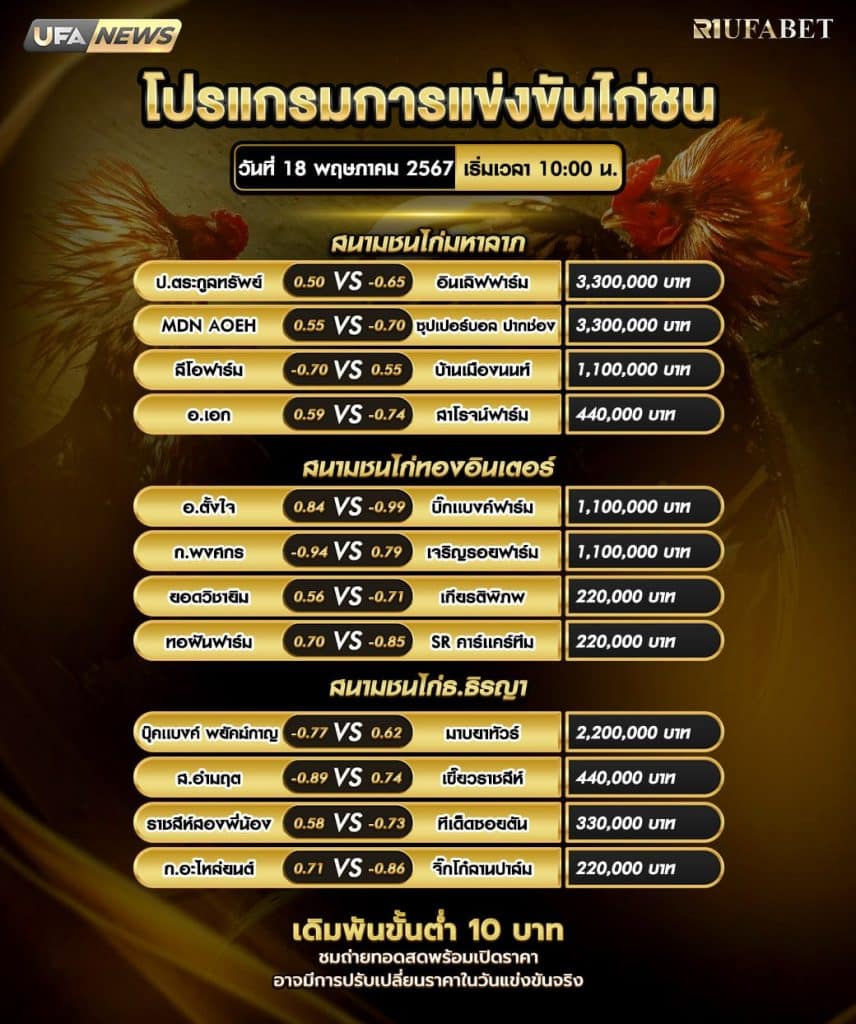 โปรแกรมไก่ชน18-5-67