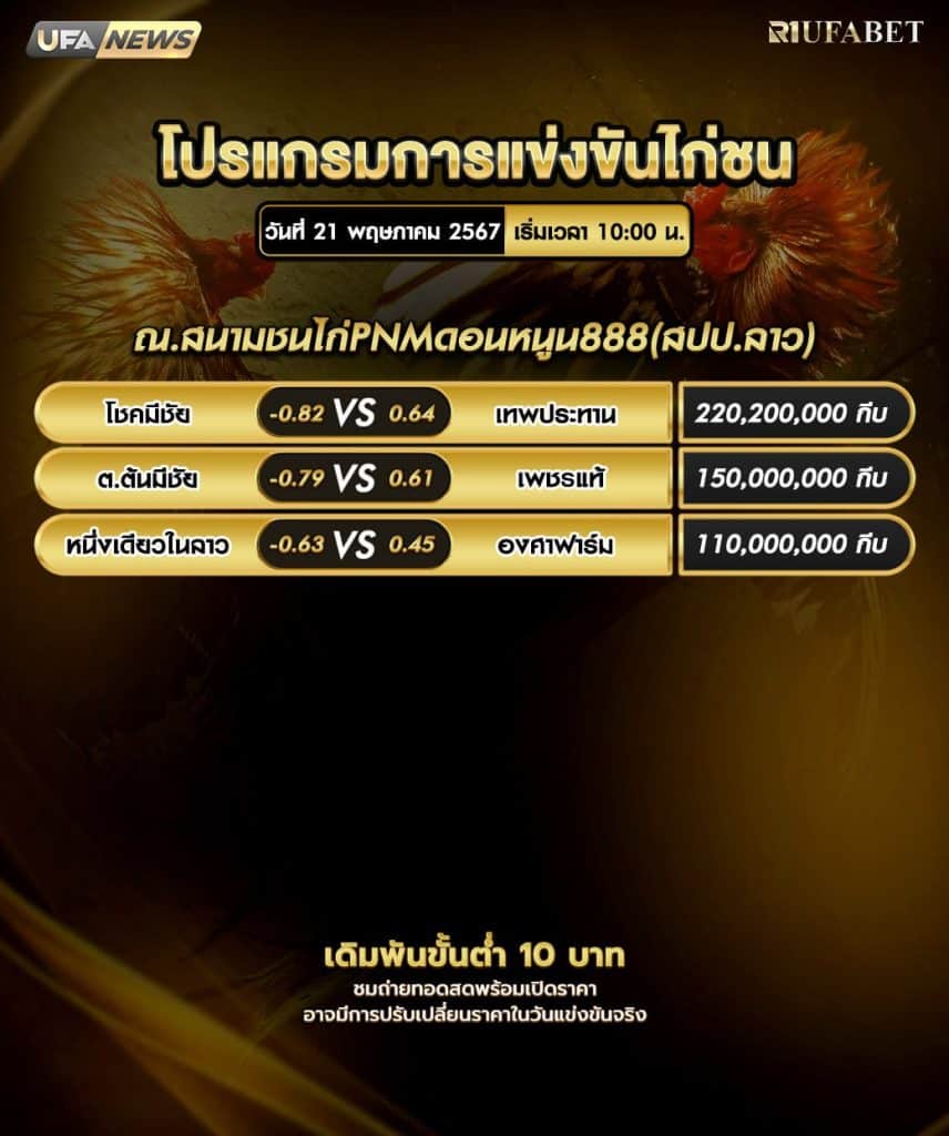 โปรแกรมไก่ชน21-5-67