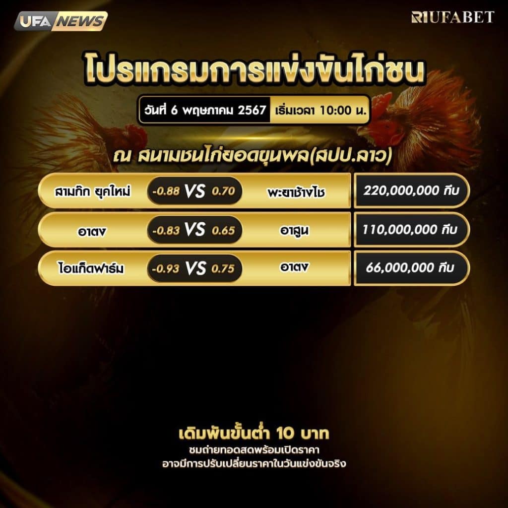 โปรแกรมไก่ชน6-5-67