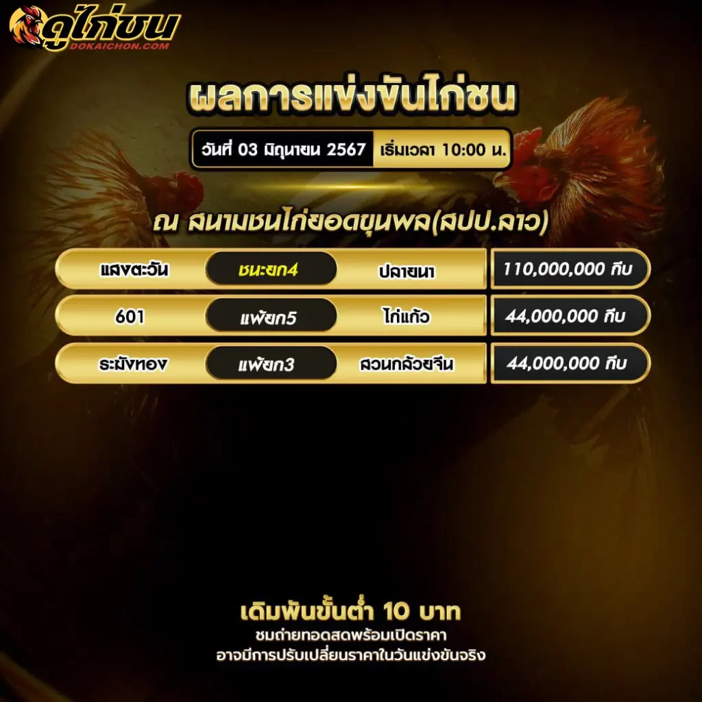 ผลการแข่งขันไก่ชน