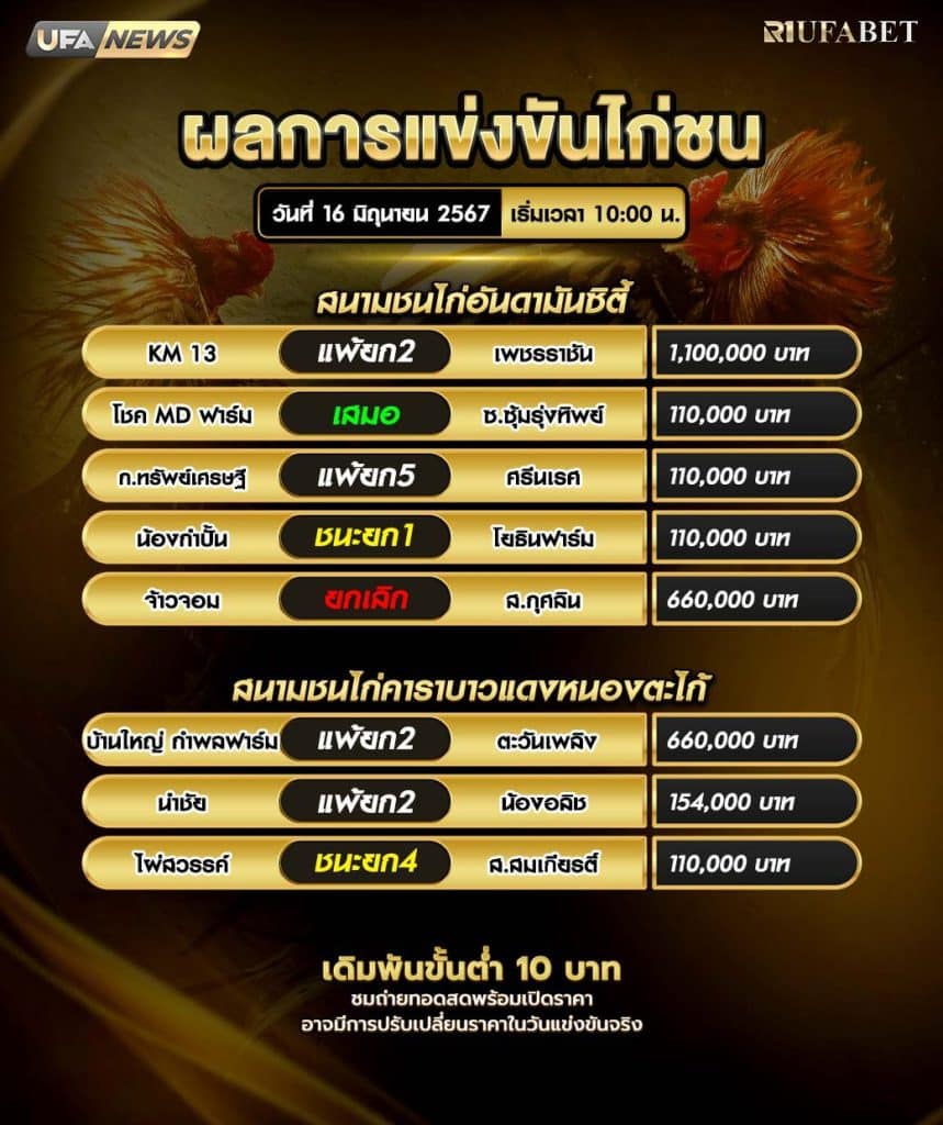 ผลไก่ชน16-6-67