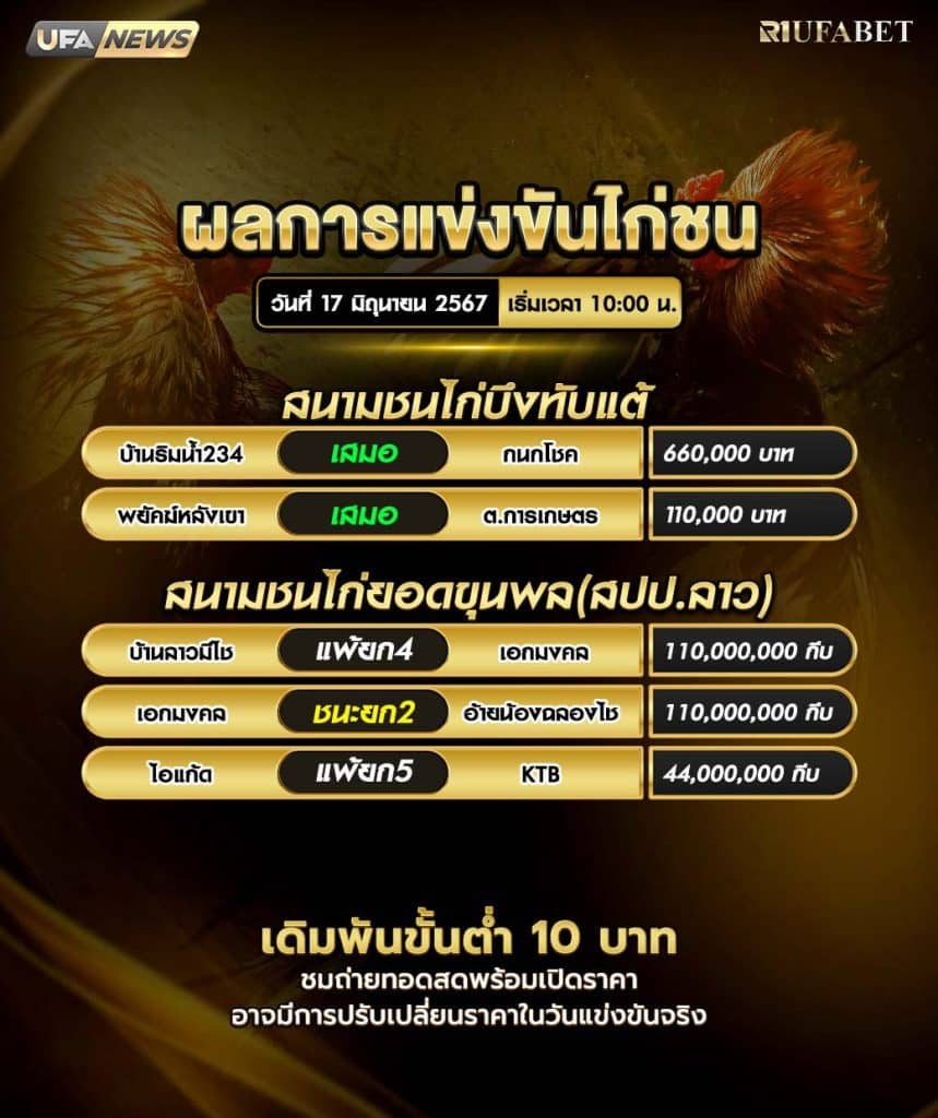 ผลไก่ชน17-6-67