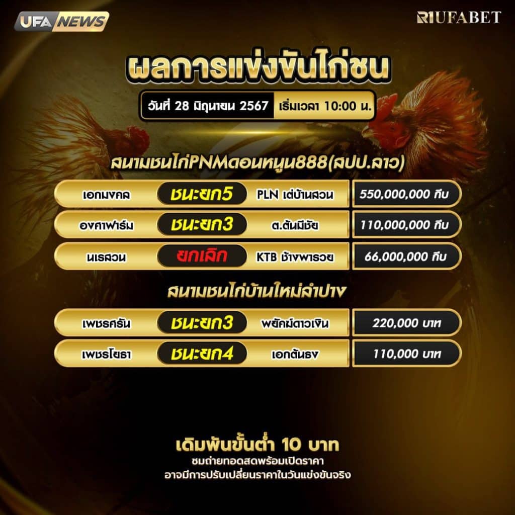 ผลไก่ชน28-6-67