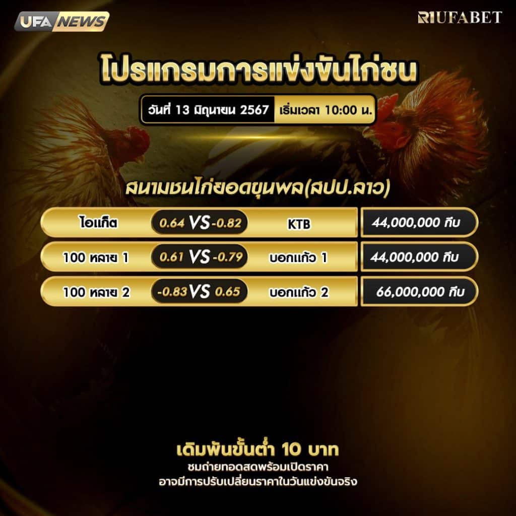 โปรแกรมไก่ชน13-6-67