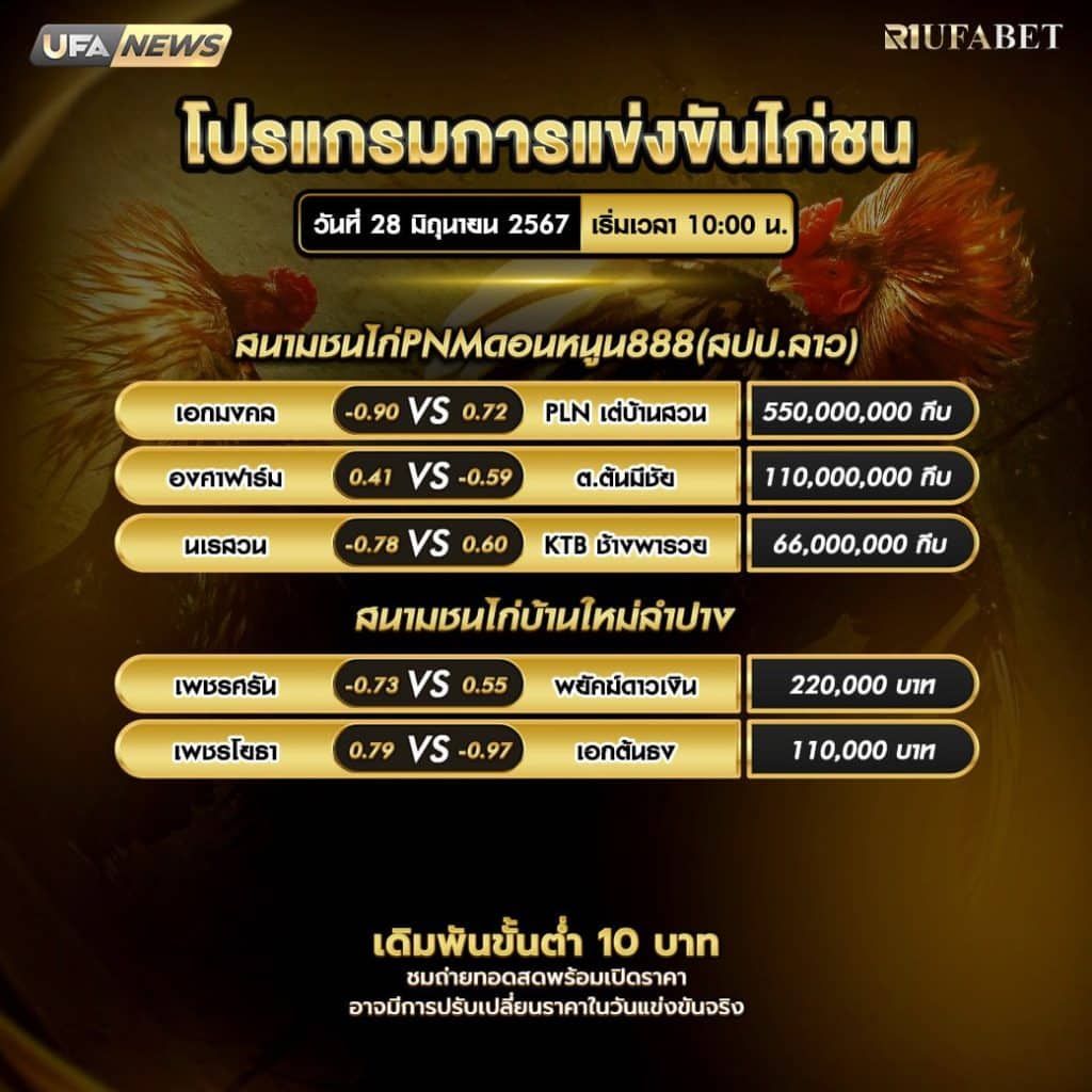 โปรแกรมไก่ชน28-6-67