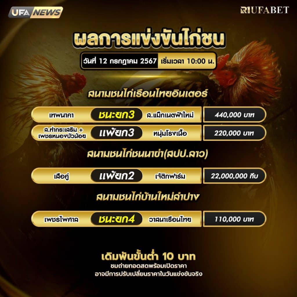 ผลไก่ชน12-7-67