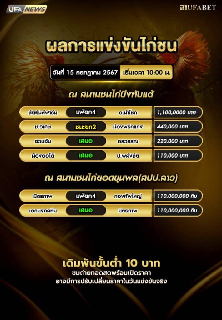 ผลไก่ชน15-7-67