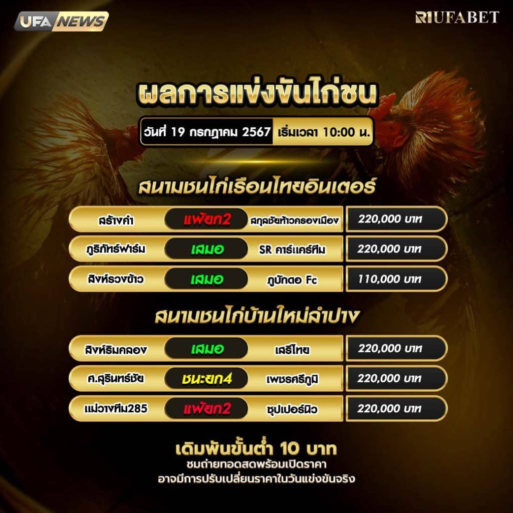 ผลไก่ชน19-7-67