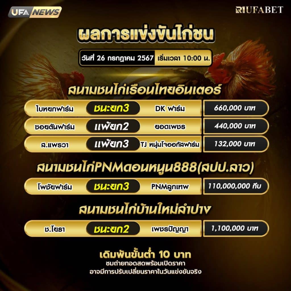 ผลไก่ชน26-7-67