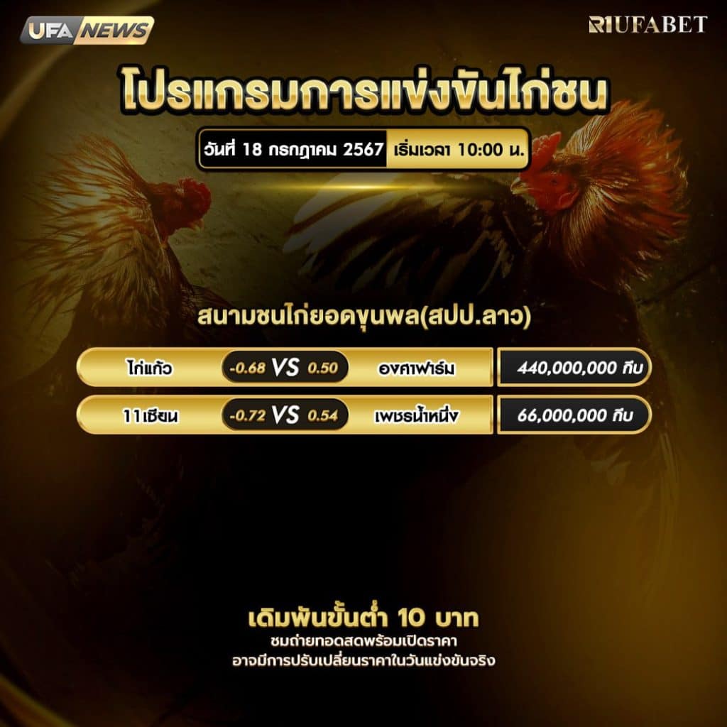 โปรแกรมไก่ชน18-7-67