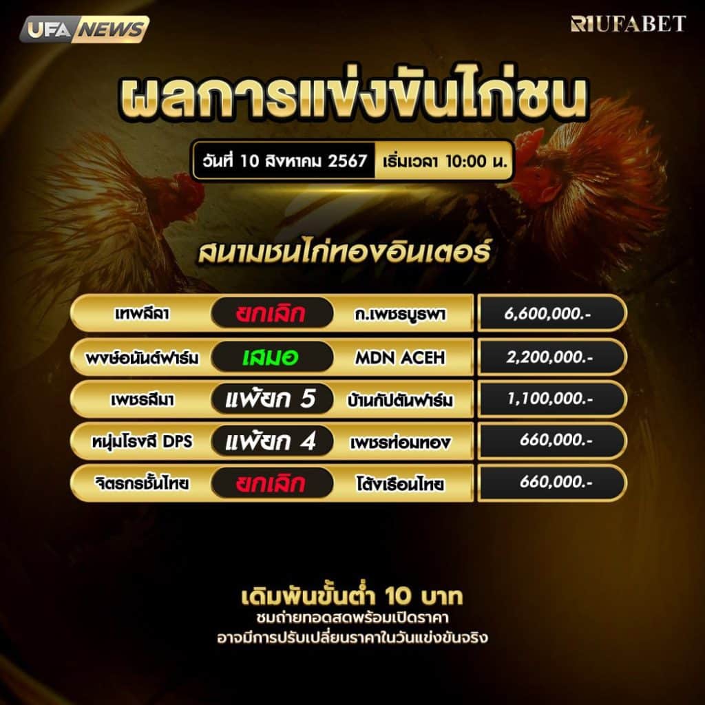 ผลไก่ชน10-8-67