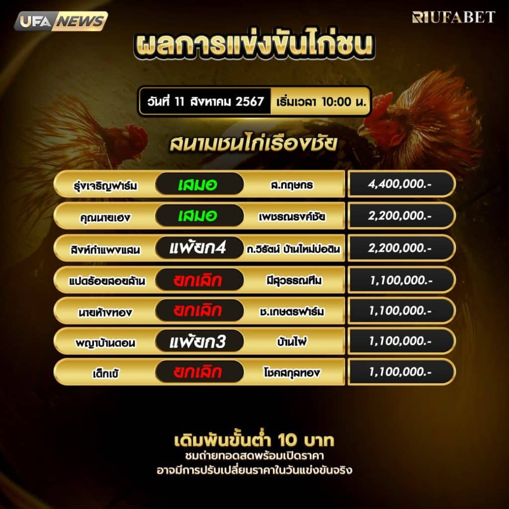 ผลไก่ชน11-8-67