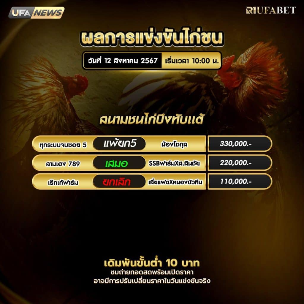 ผลไก่ชน12-8-67