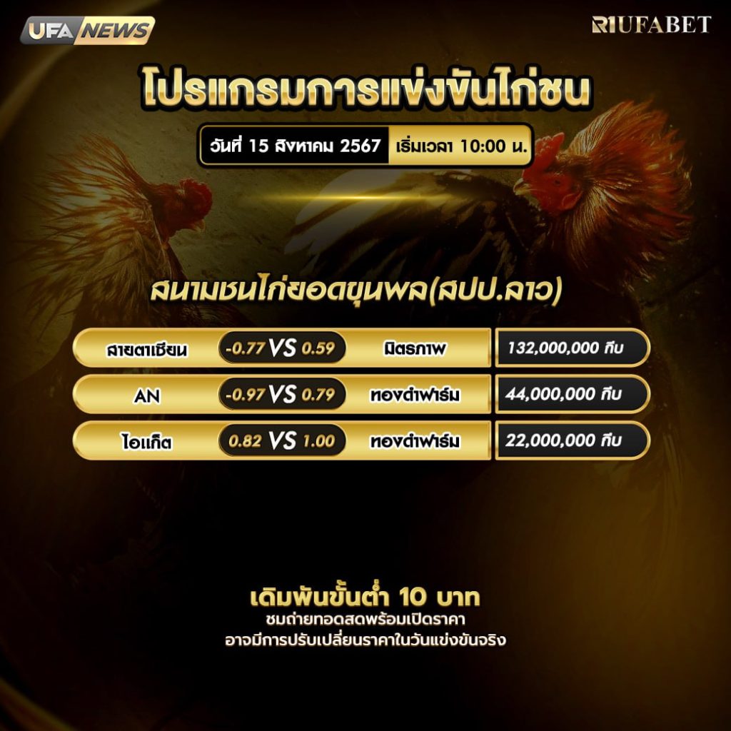 โปรแกรมไก่ชน15-8-67