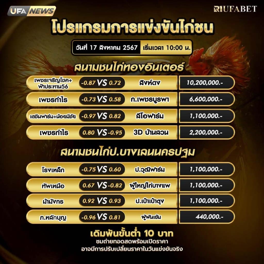 โปรแกรมไก่ชน17-8-67