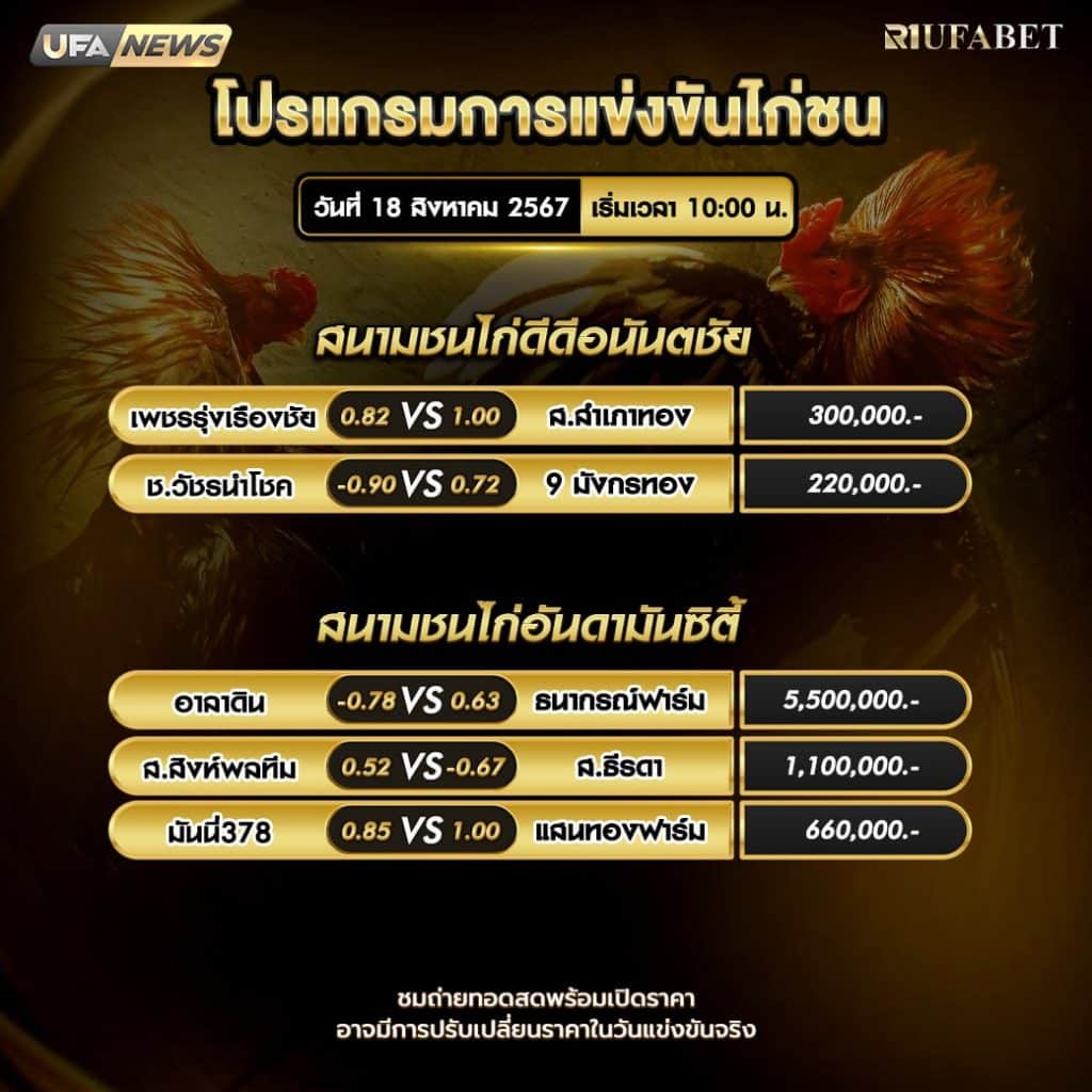 โปรแกรมไก่ชน18-8-67