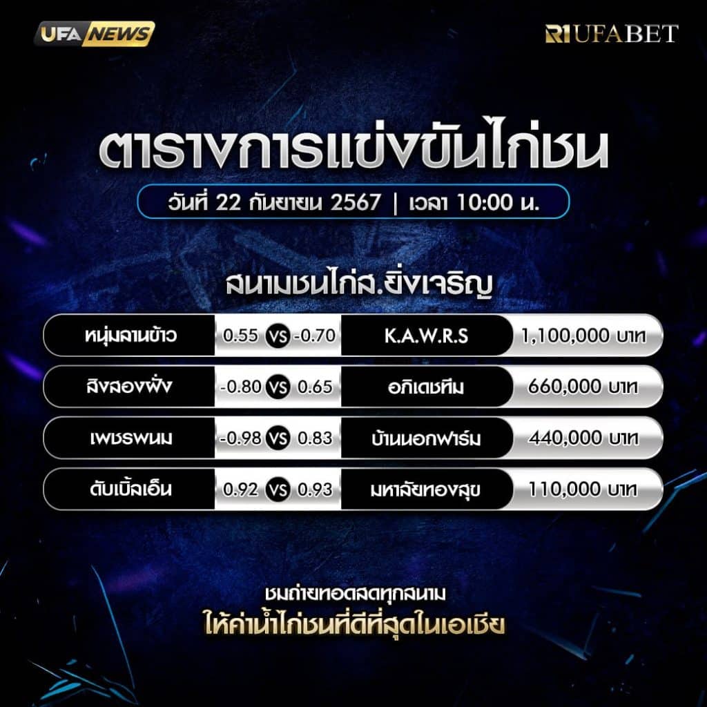 ตารางไก่ชน22-09-67