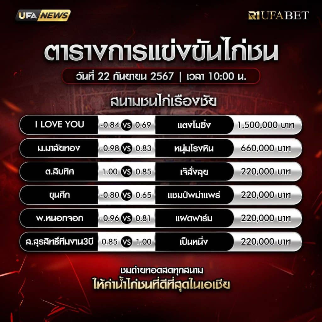 ตารางไก่ชน22-9-67