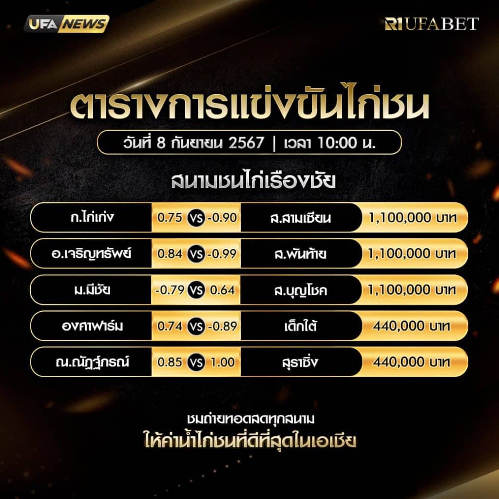 ตารางไก่ชน8-9-67