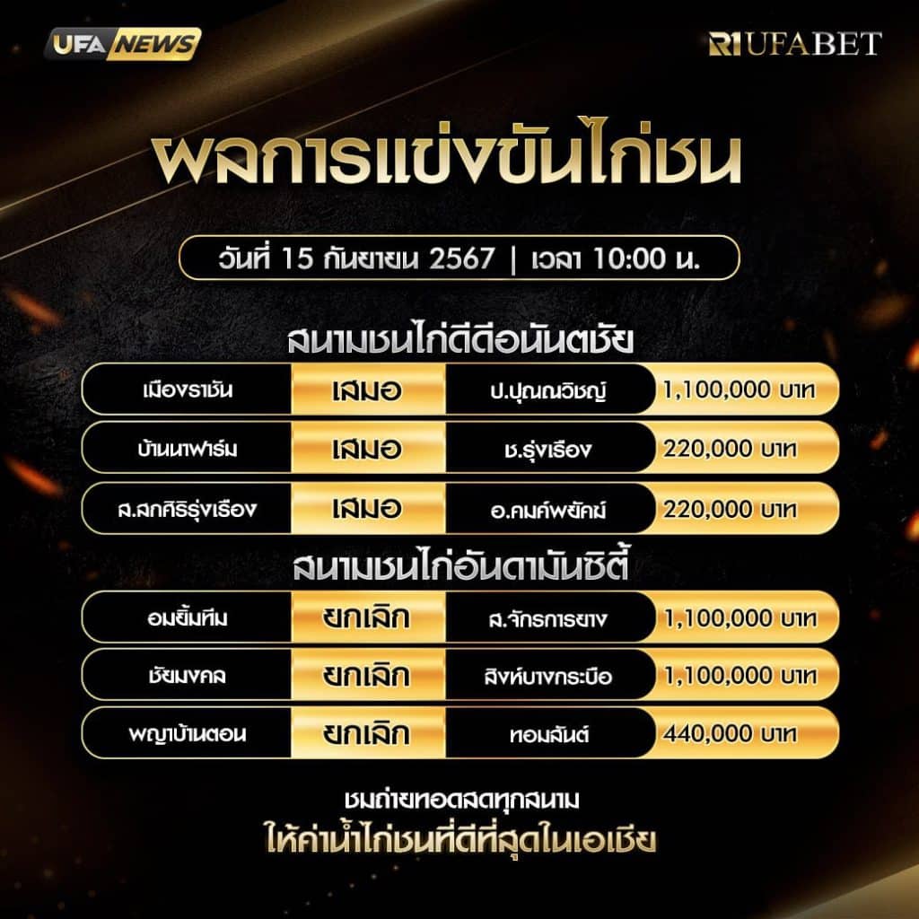 ผลไก่ชน15-09-67