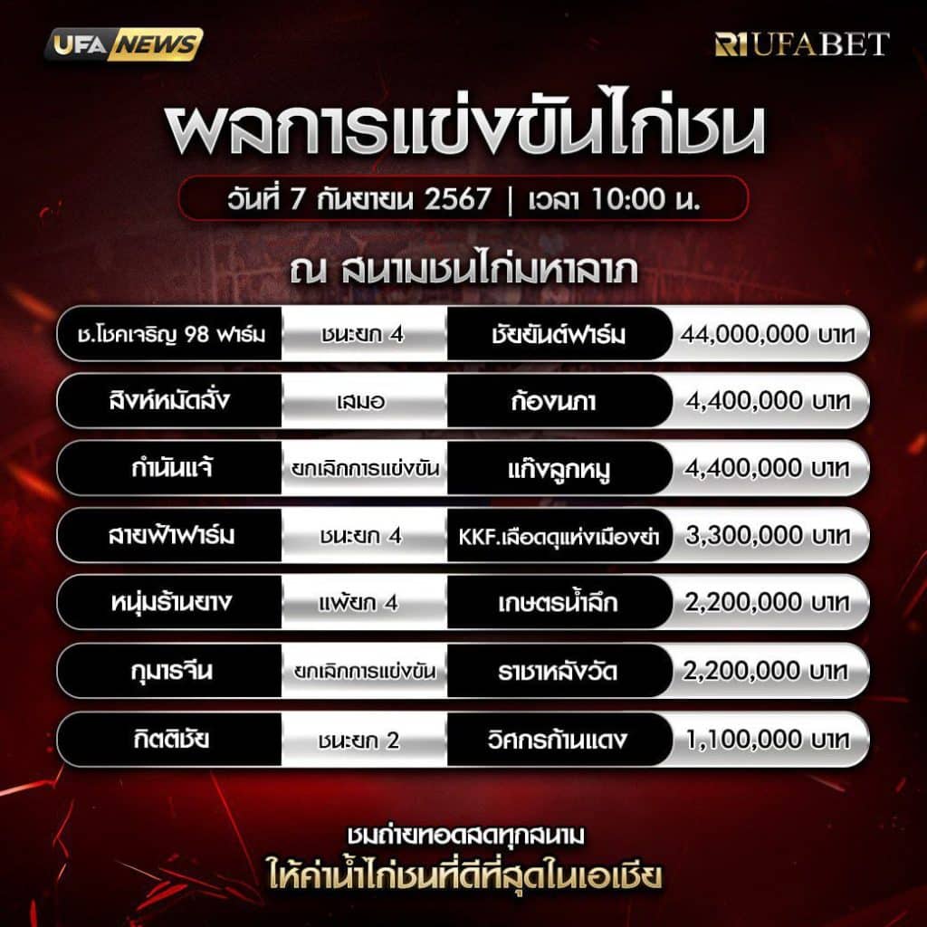 ผลไก่ชน7-9-67