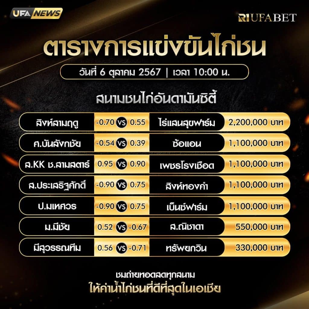 ตารางการแข่งขันไก่ชน06-10-67