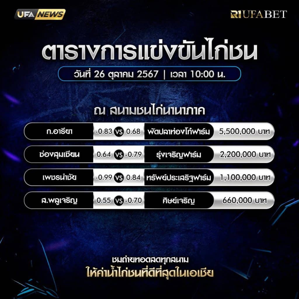 ตารางไก่ชน 26-10-67