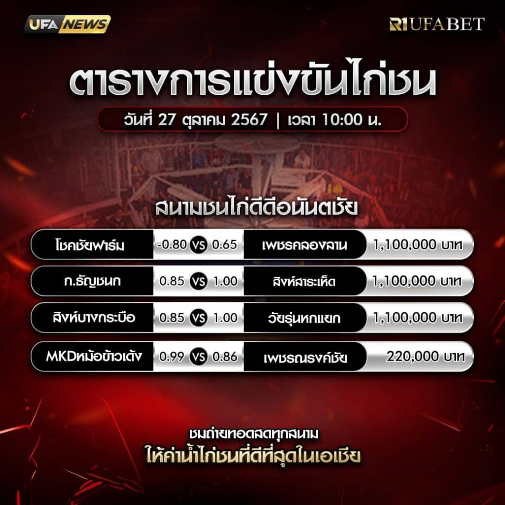 ตารางไก่ชน 27-10-67