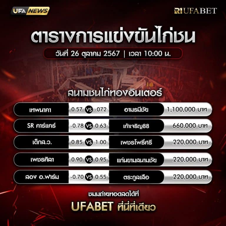 ตารางไก่ชน26-10-2567