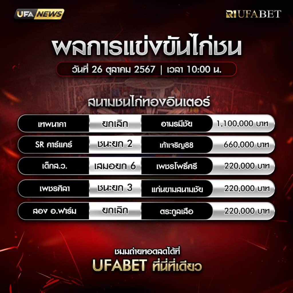 ผลไก่ชน26-10-67