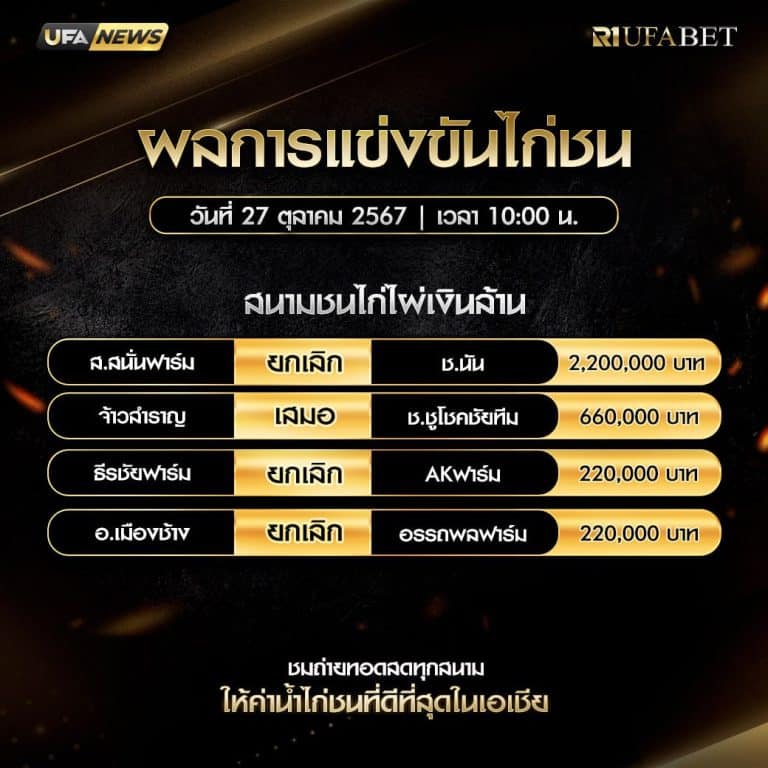 ผลไก่ชน27-10-67