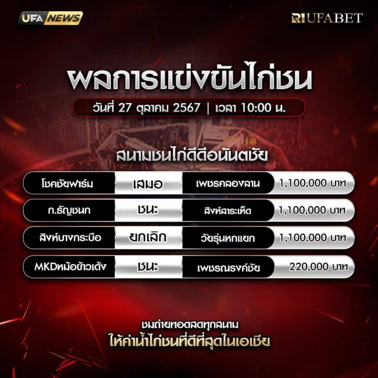 ผลไก่ชน27-10-67