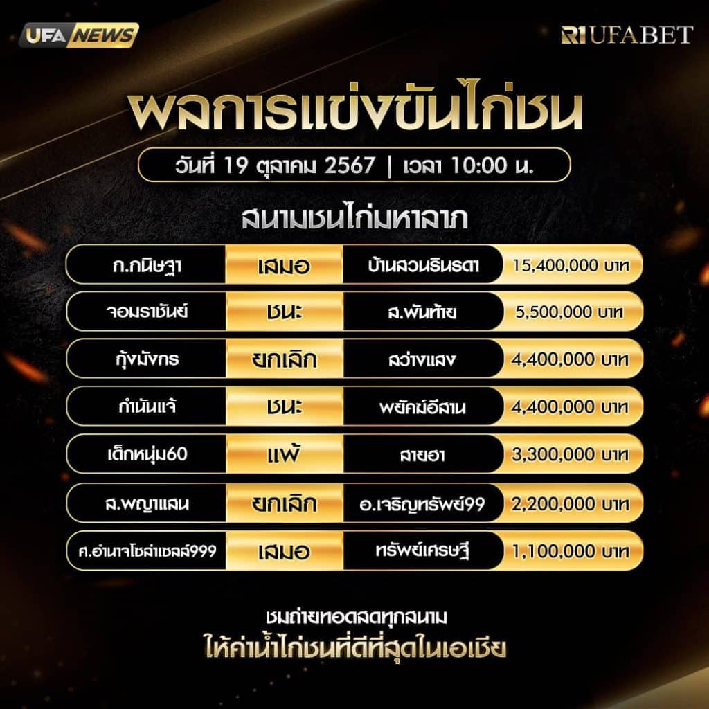 ผลไก่ชน 19-10-67