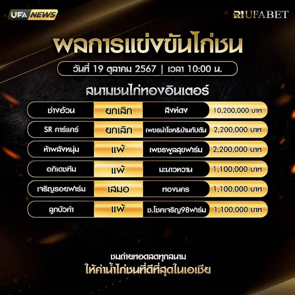 ผลไก่ชน19-10-67