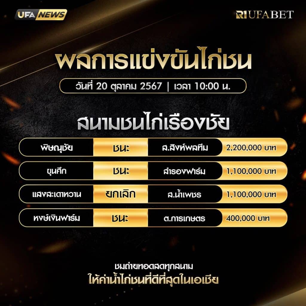 ผลไก่ชน20-10-67